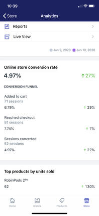 Robinpods Meta Ads Account By Dane Dolph - Photo 4