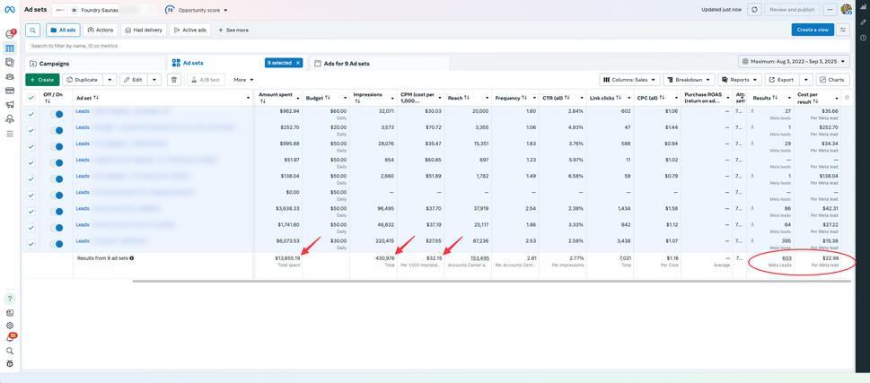 Foundry Saunas Ads Account